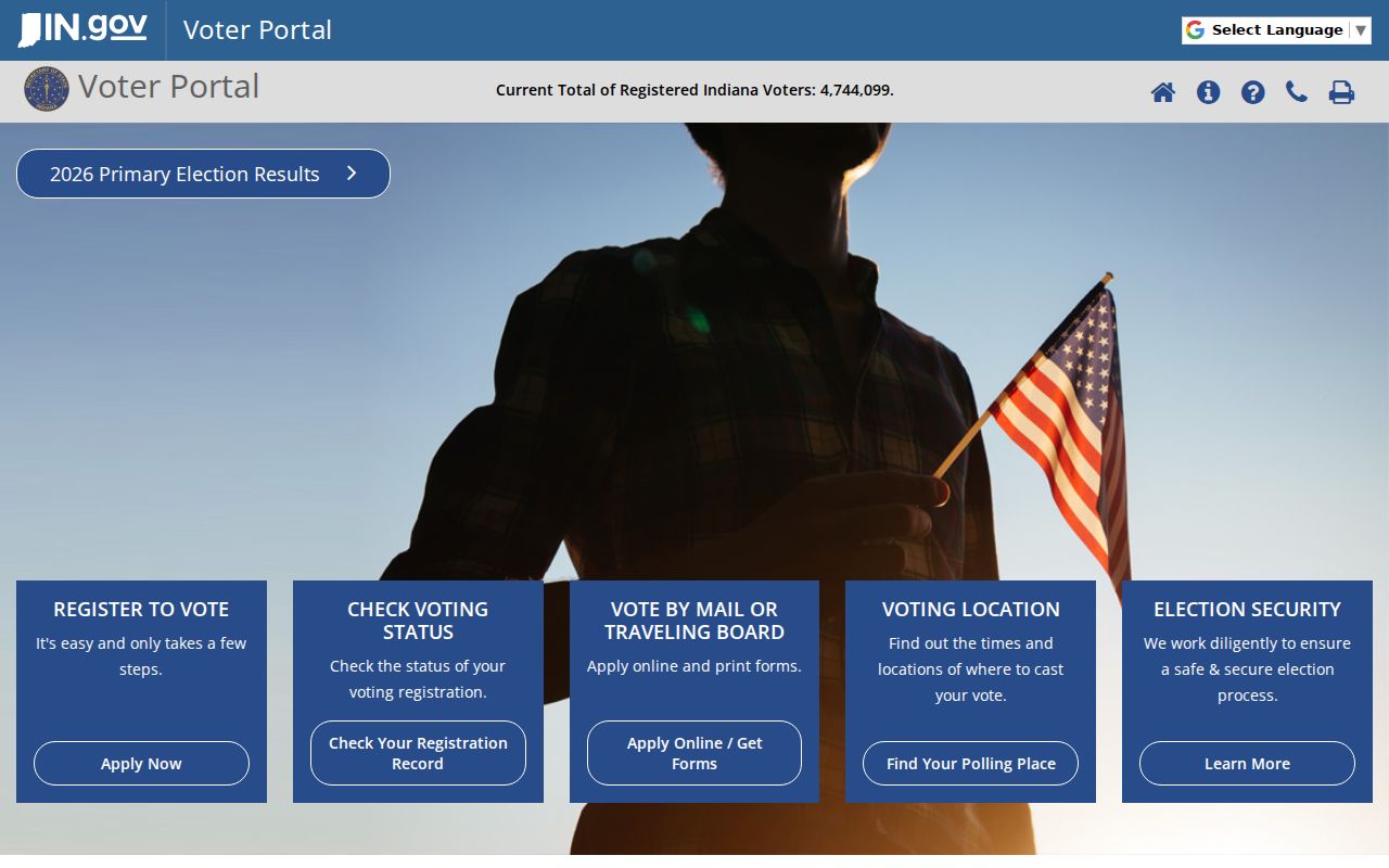 Shelbyville residents directory Indiana voter lookup